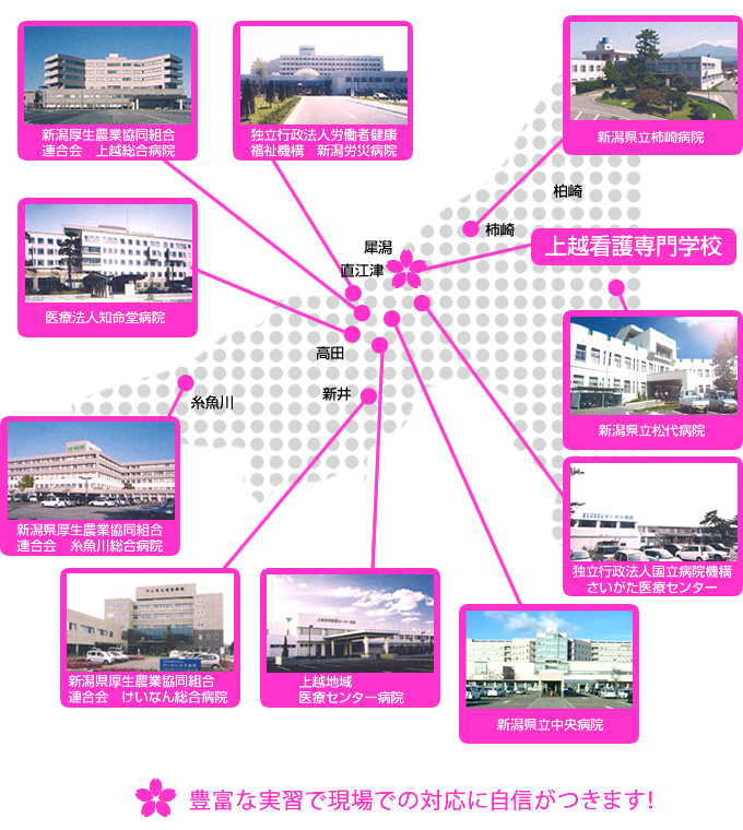 施設マップ