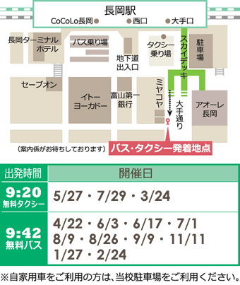 里バス長岡駅発着地点地図