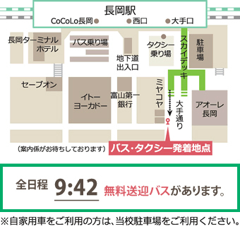 里バス長岡駅発着地点地図
